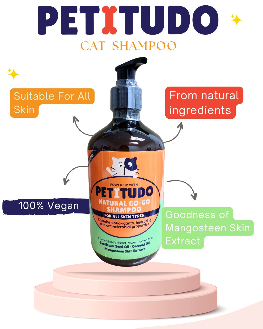 Bundle Deal. PETITUDO NATURAL GO-GO Cat Shampoo and Conditioner 500ml each - Image 2